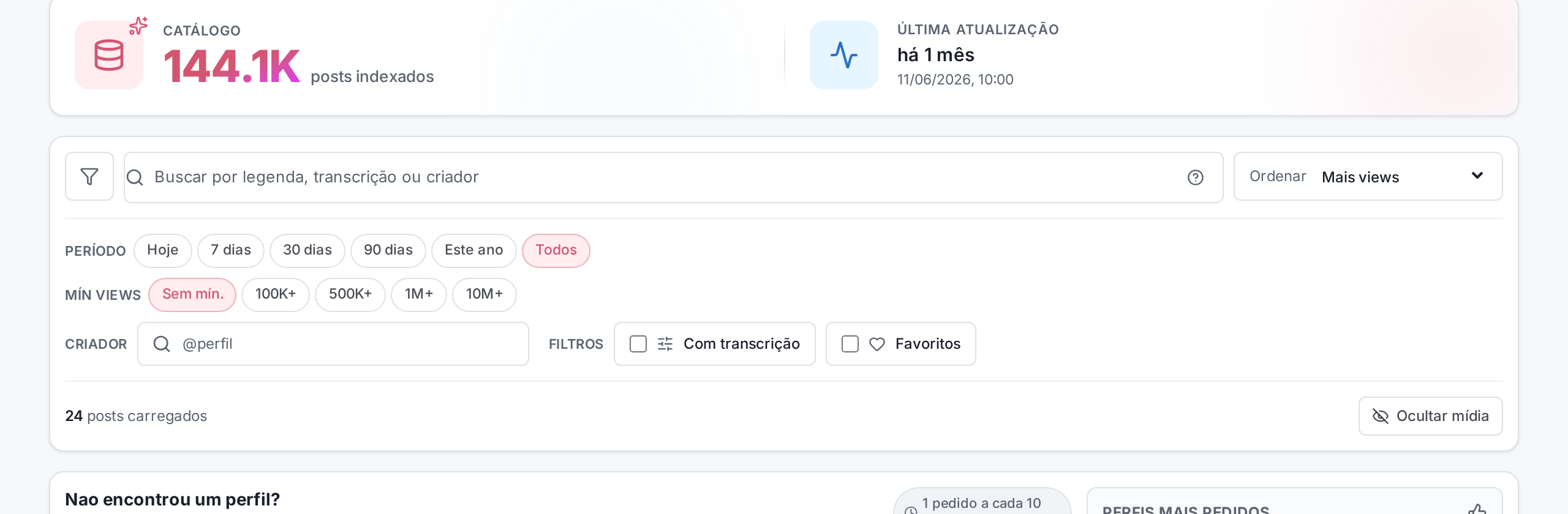 Barra de filtros completa mostrando busca, ordenação, período, mín views, criador e filtros.